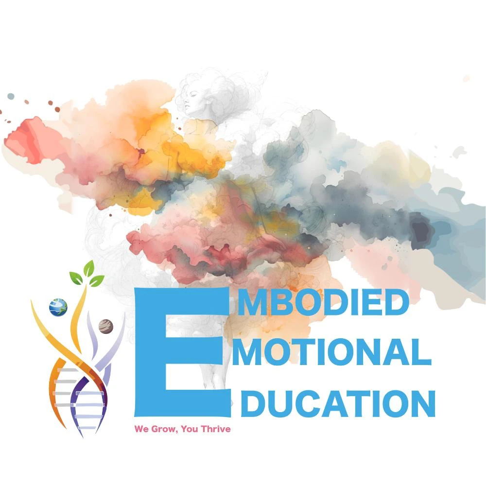 You are currently viewing UCIELEŚNIONA EDUKACJA EMOCJONALNA